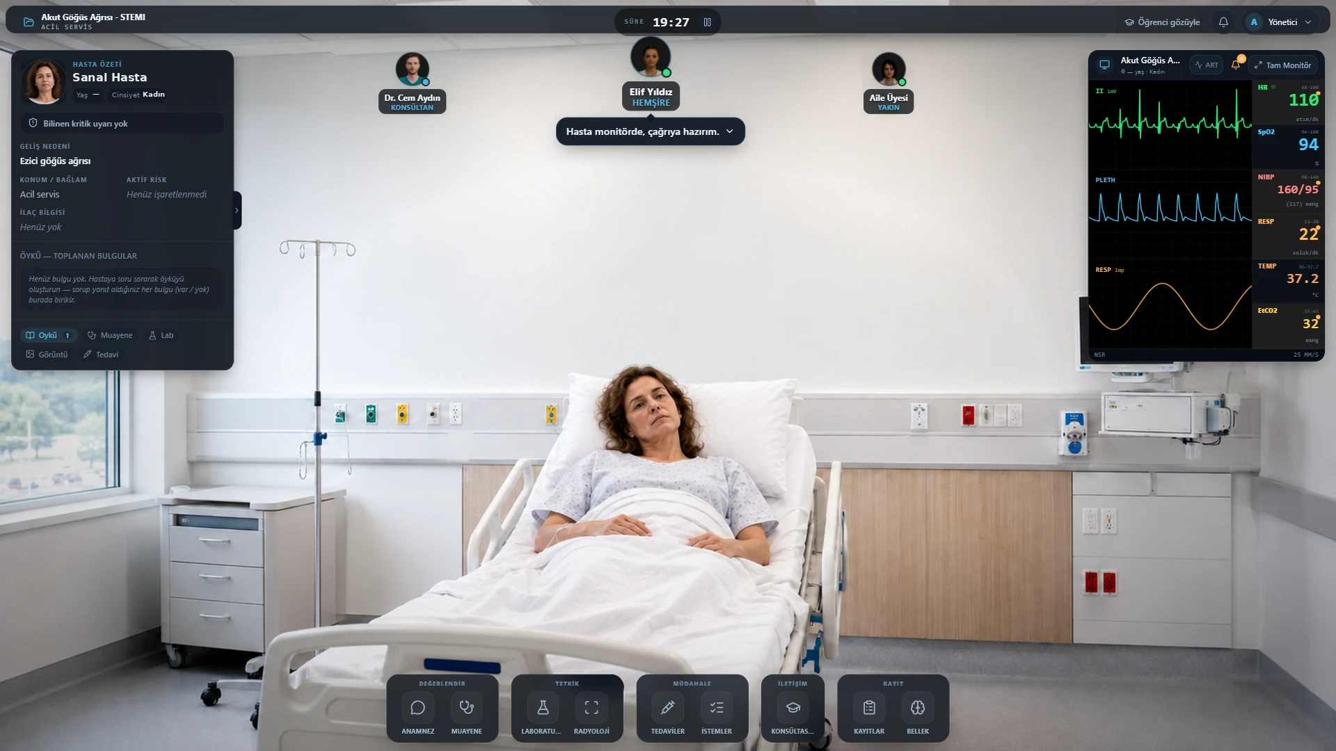 Yetişkin kadın sanal hasta ve klinik kontroller.